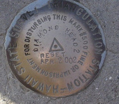 Diamond Head Zipperpull-Pendant